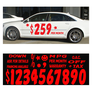 Impact Numbers and Signs {EZ110}
